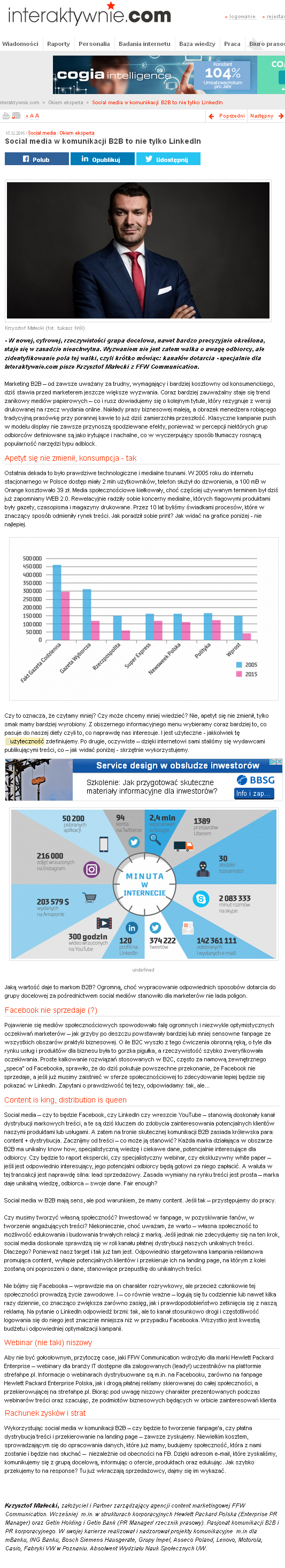 interaktywnie.com ffw interaktywnie.com ffw