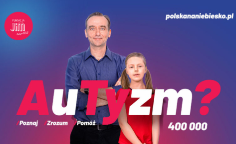 Kampania Polska na niebiesko